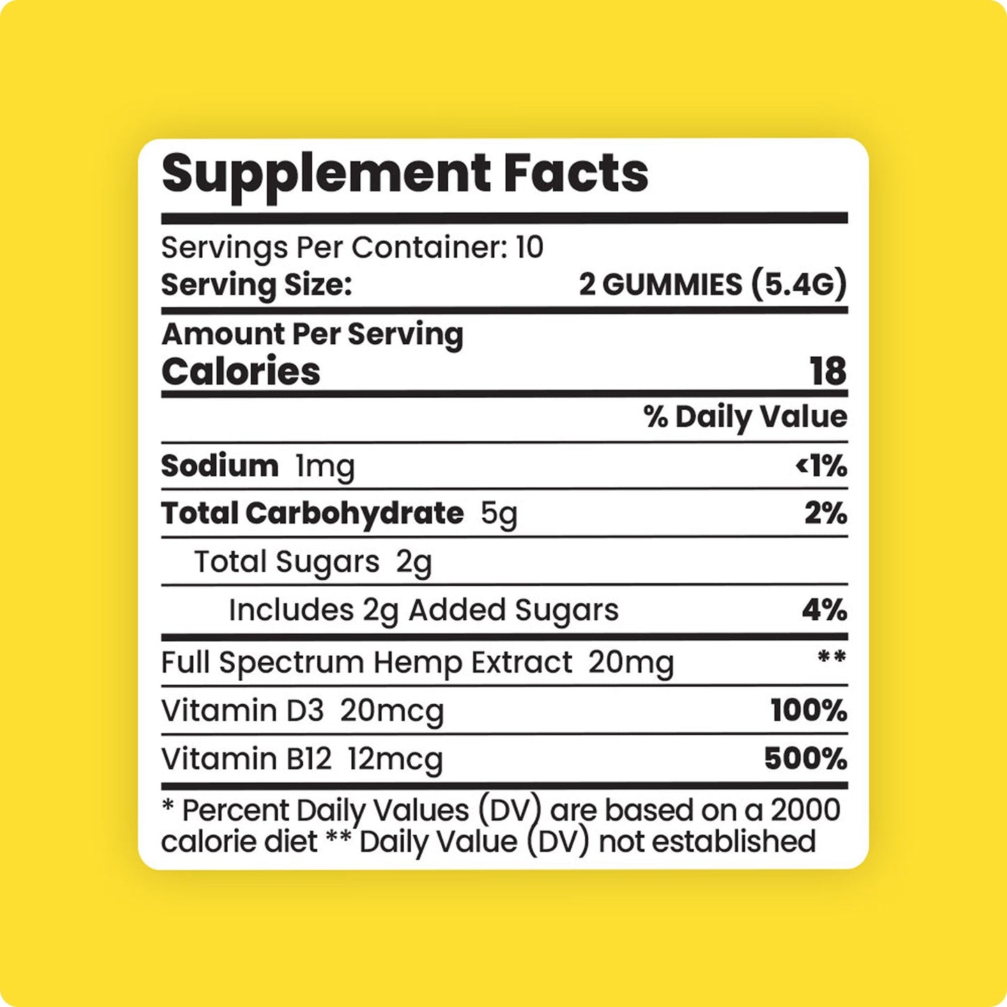 Sunday Scaries CBD Gummies [Best Seller]