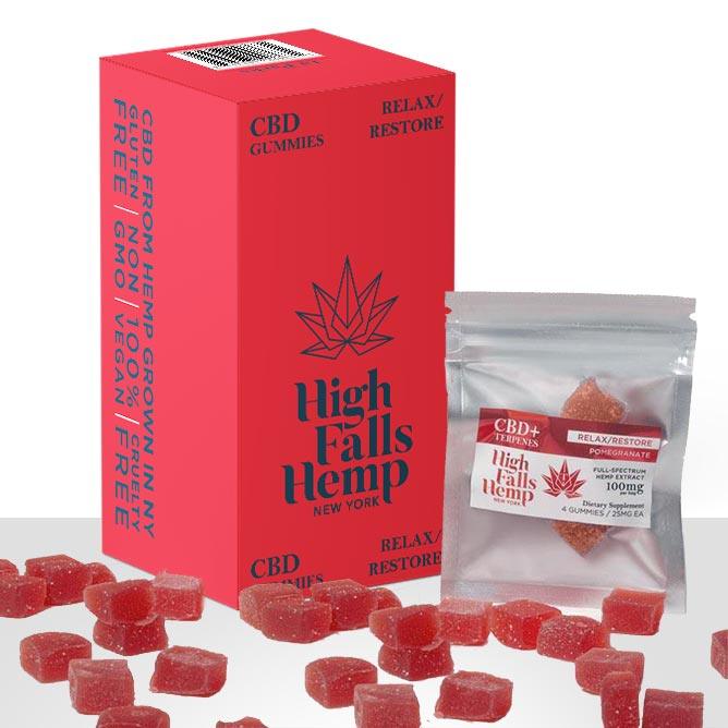 CBD Pomegranate Gummies Best Sales Price - Gummies