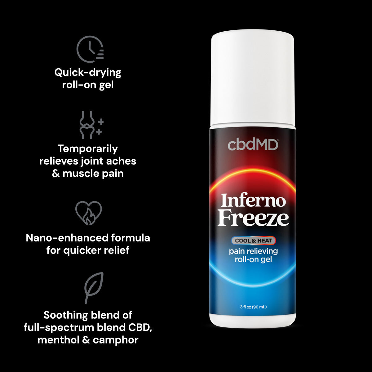 cbdMD Full Spectrum - Inferno Freeze - Roller