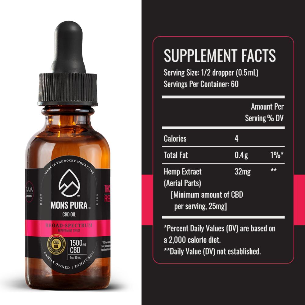 Mons Pura Broad Spectrum 1,500mg Tincture Best Sales Price - Tincture Oil