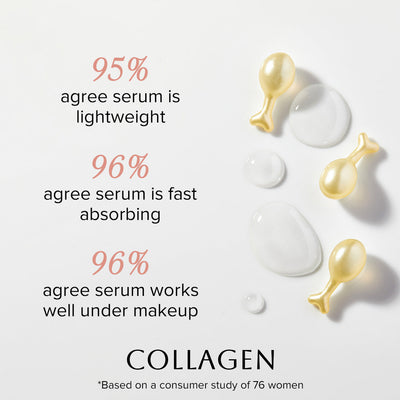 BeYou Skin Labs Collagen Serum Capsules Best Sales Price - Beauty