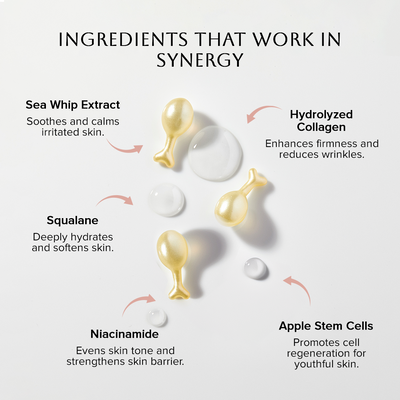 BeYou Skin Labs Collagen Serum Capsules Best Sales Price - Beauty
