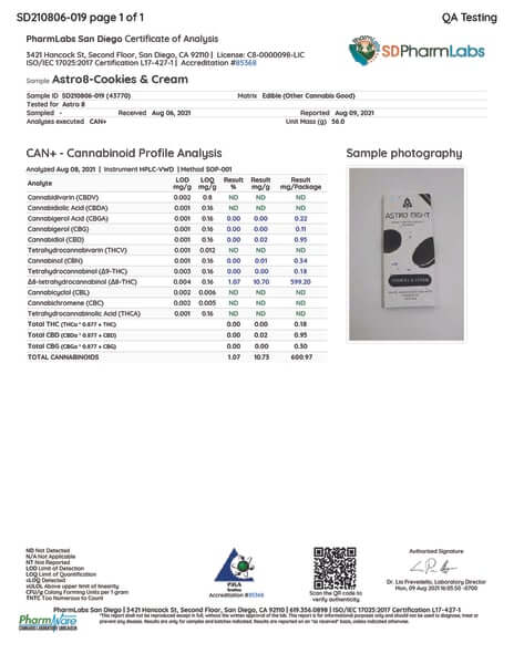 Astro Eight | Delta 8 Chocolate Bar 600mg Best Sales Price - Gummies