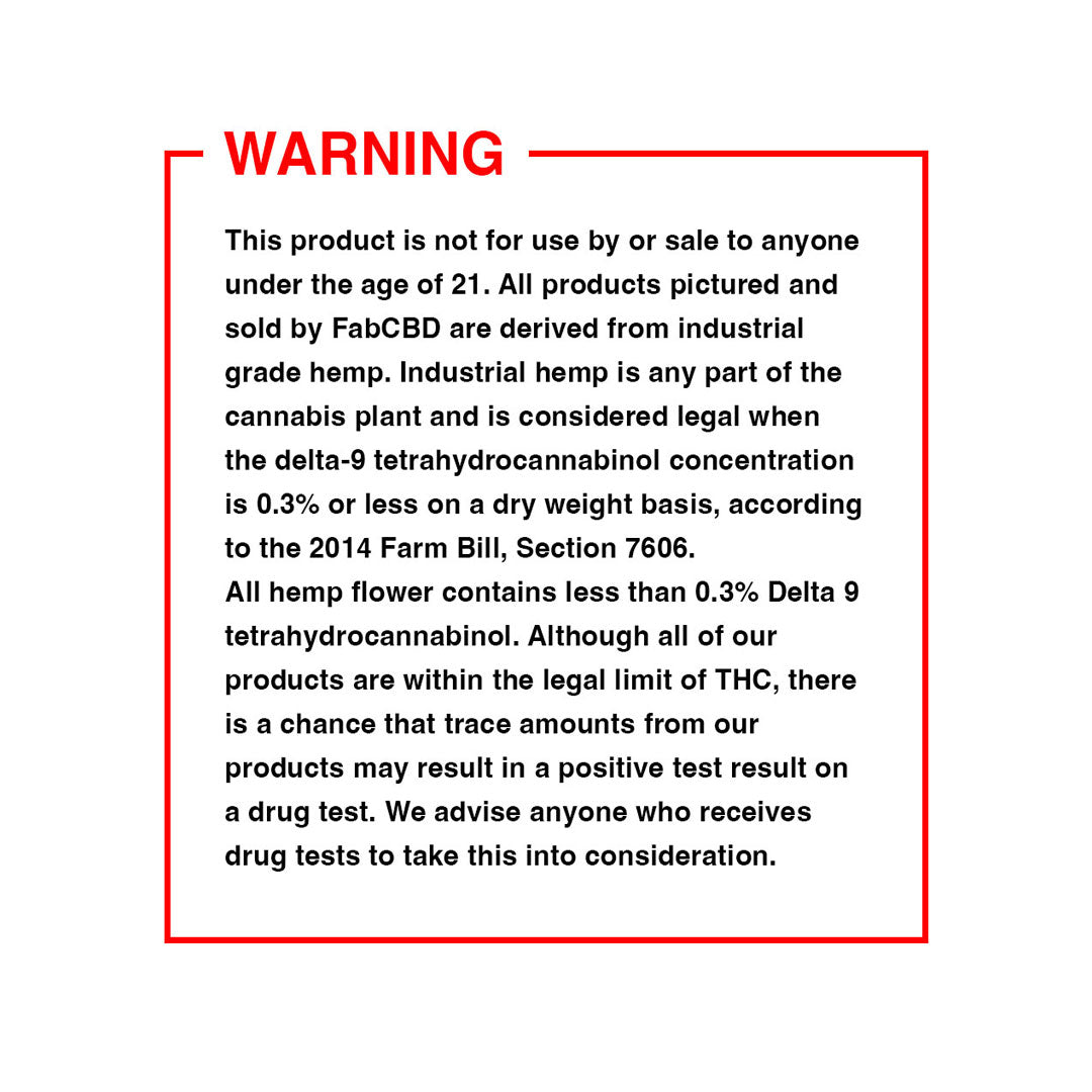 FABCBD Delta 9 Gummies