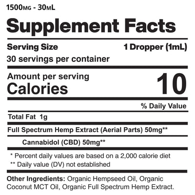 Ultra Full Spectrum CBD Oil Tincture – The Essential Co. Best Sales Price - Tincture Oil