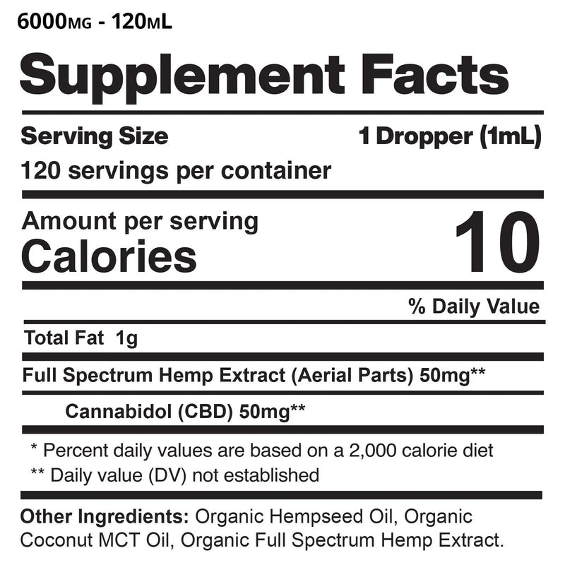 Ultra Full Spectrum CBD Oil Tincture – The Essential Co. Best Sales Price - Tincture Oil