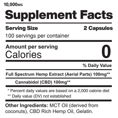 Ultra Full Spectrum CBD Gel Capsules – The Essential Co. Best Sales Price - Edibles