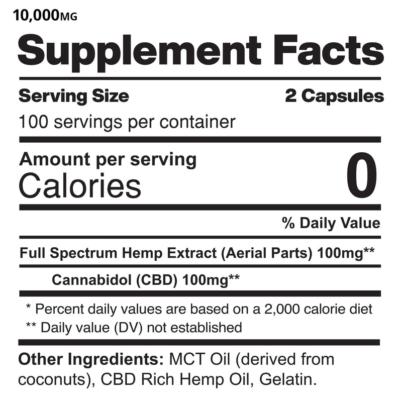 Ultra Full Spectrum CBD Gel Capsules – The Essential Co. Best Sales Price - Edibles