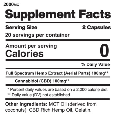 Ultra Full Spectrum CBD Gel Capsules – The Essential Co. Best Sales Price - Edibles