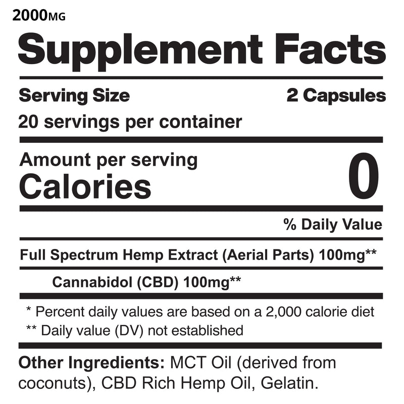 Ultra Full Spectrum CBD Gel Capsules – The Essential Co. Best Sales Price - Edibles