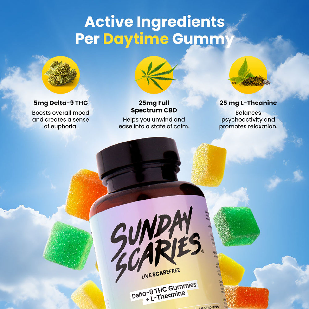 Sunday Scaries Day & Night THC Gummies Bundle