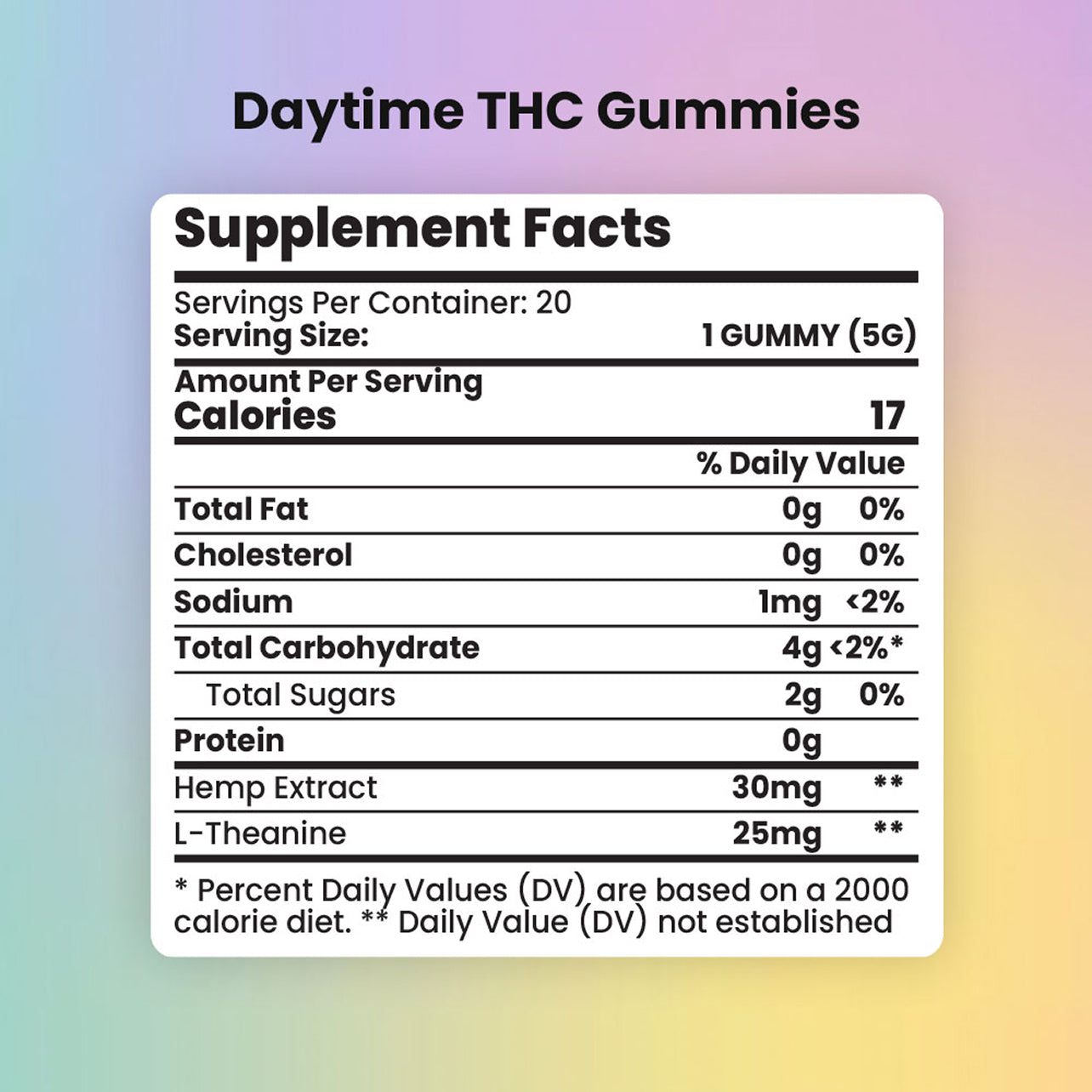 Sunday Scaries Day & Night THC Gummies Bundle