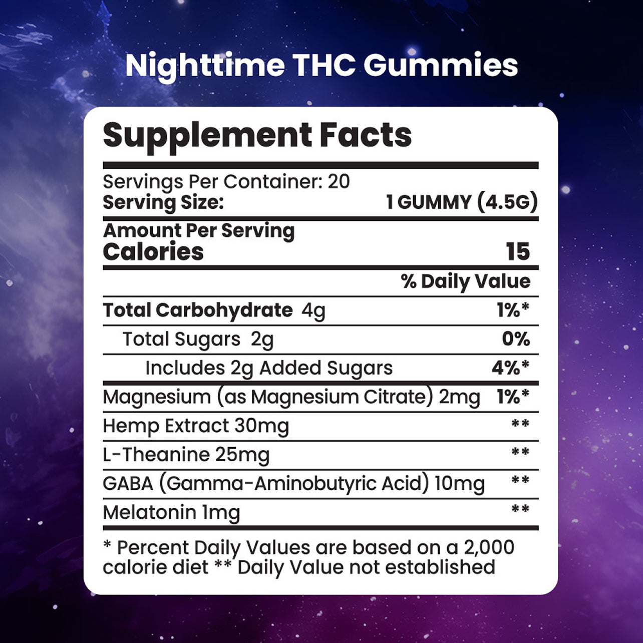 Sunday Scaries Day & Night THC Gummies Bundle