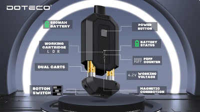 DOTECO DC650 Hidden Dual Cart Vaporizer-27% OFF Best Sales Price - Vape Battery