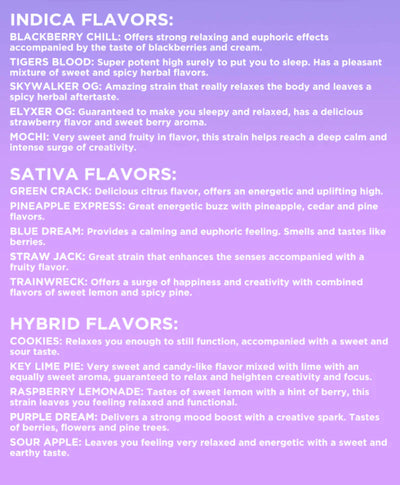 Elyxr Delta 8 Cartridge 1 Gram (1000mg) Best Sales Price - Vape Cartridges