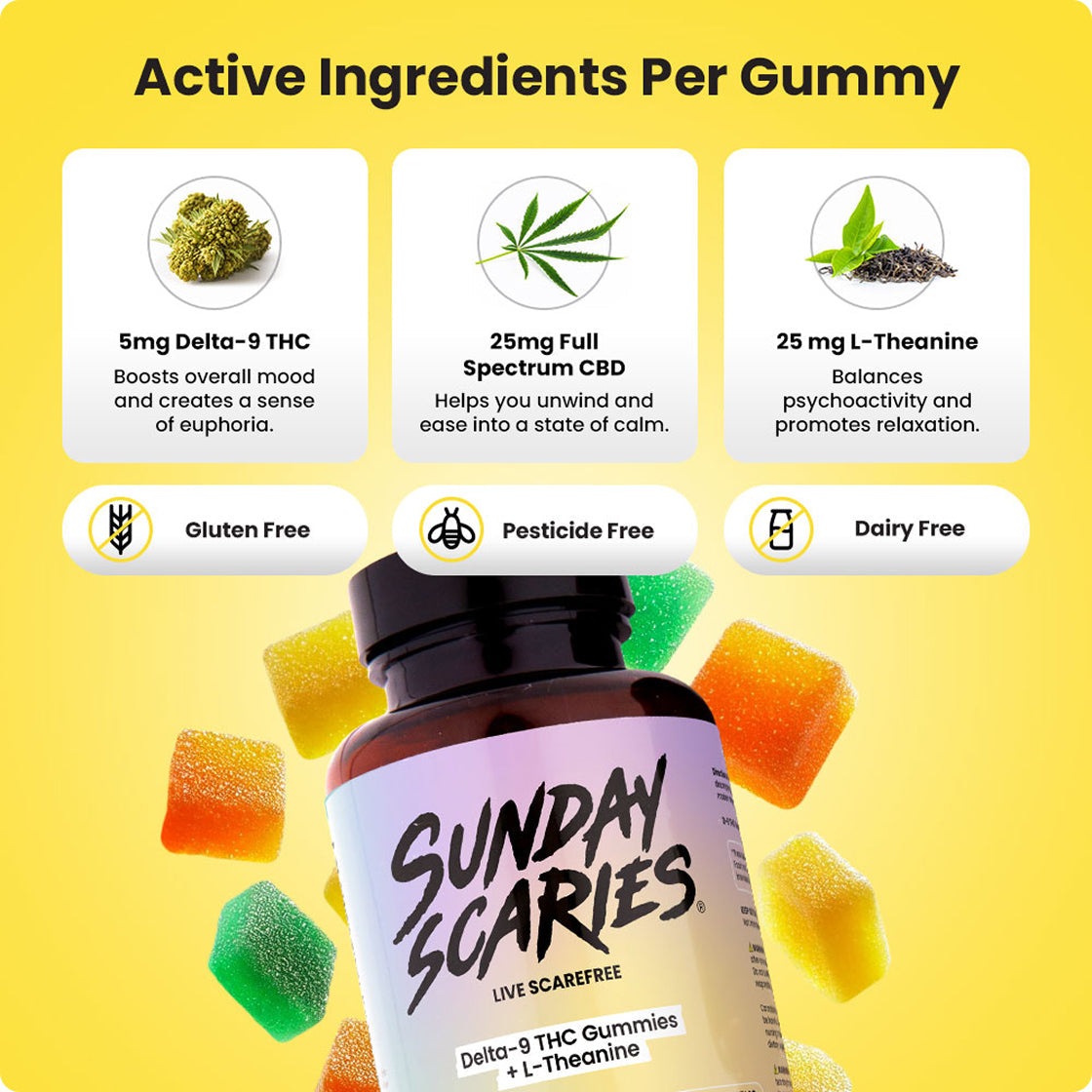 Sunday Scaries THC Gummies: 30-Day Trial