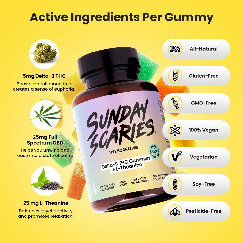 Sunday Scaries 5mg Delta-9 Gummies [Best Seller]