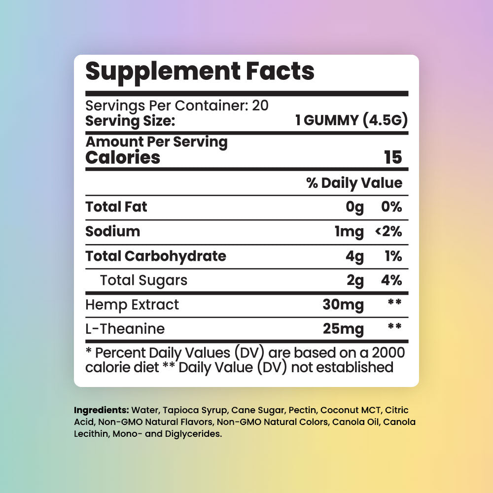 Sunday Scaries 5mg Delta-9 Gummies [Best Seller]