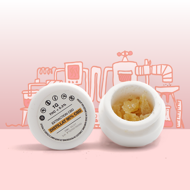 MAMA KANA CBD Distillat - 90% CBD 🧪 Best Sales Price - CBD
