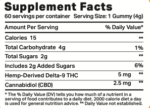 FABCBD Delta 9 Gummies: 3-Pack