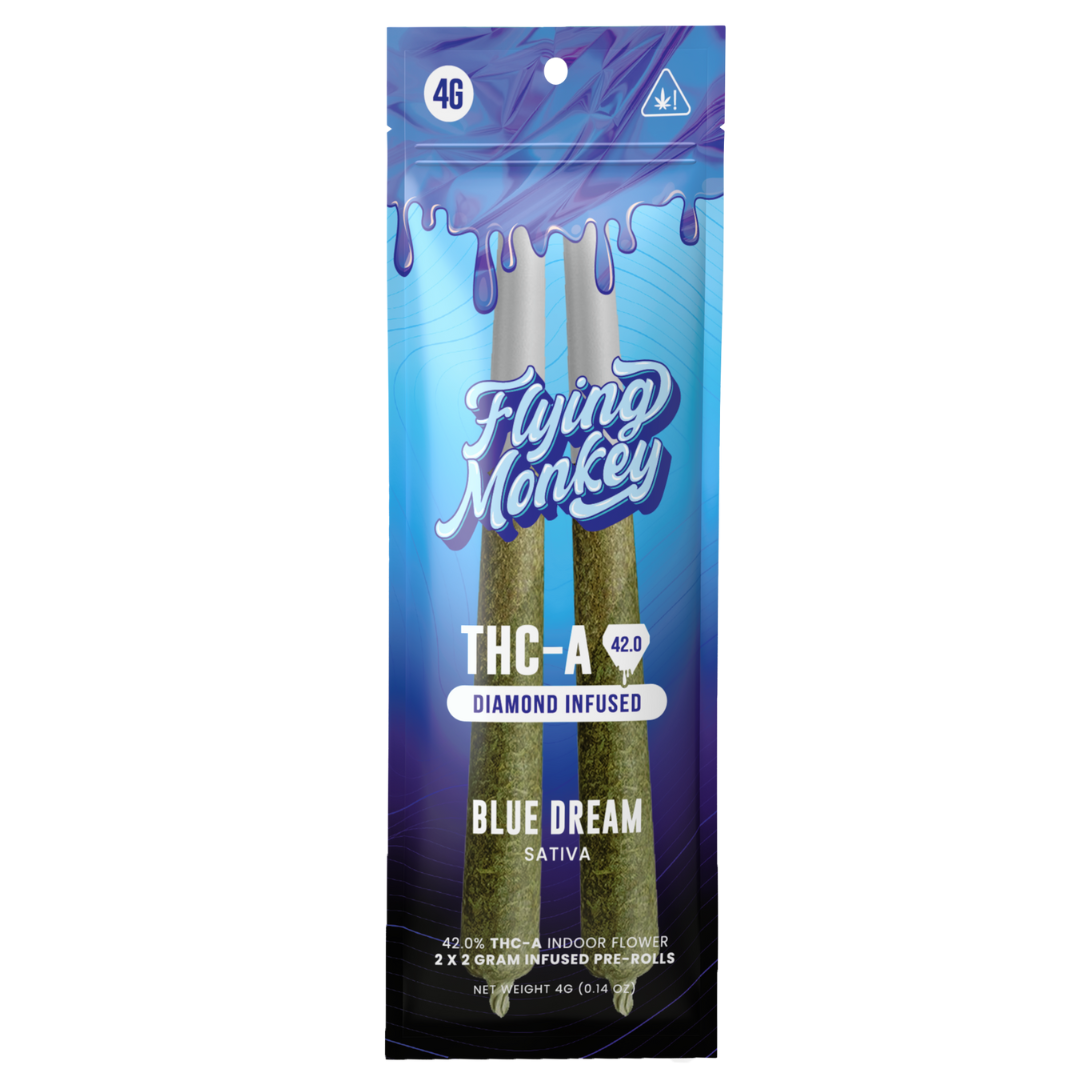 Flying Monkey Pre Roll Bundle | 12.5G