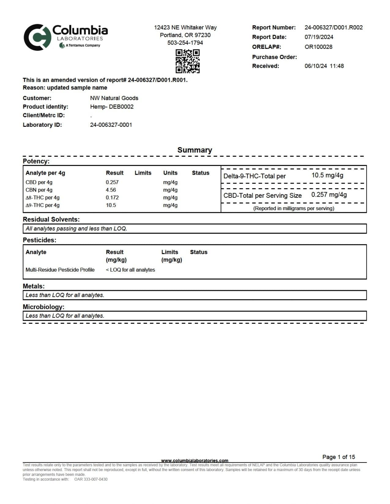 WYLD D9 Blend Gummies