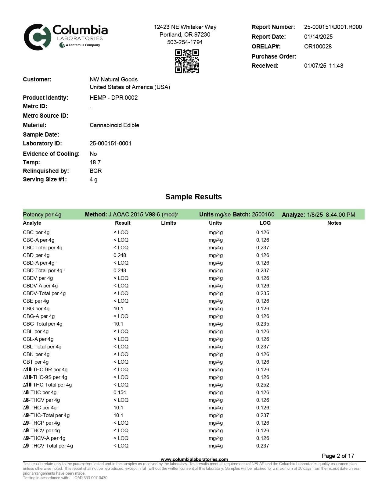WYLD D9 Blend Gummies