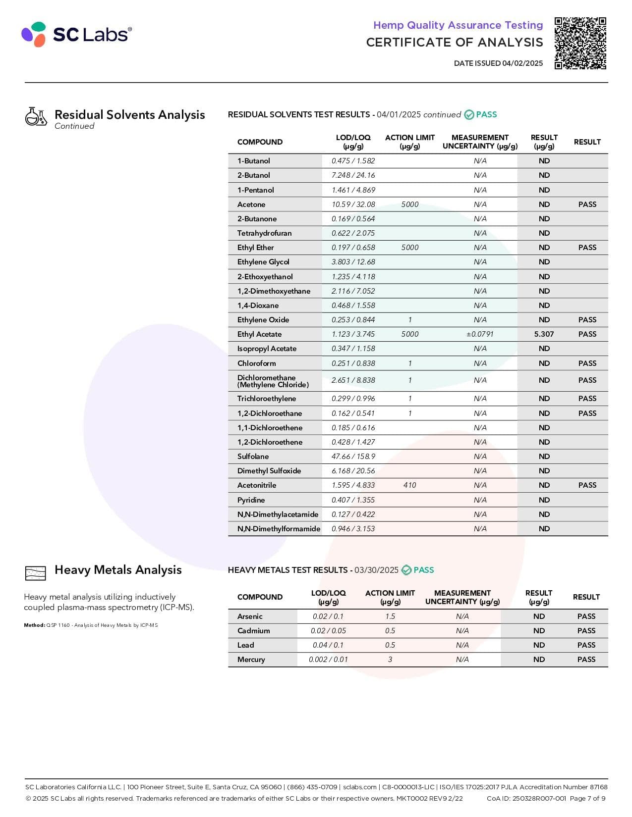 PAX High Purity D9 THC Gummies | 100mg | 10pc Pack