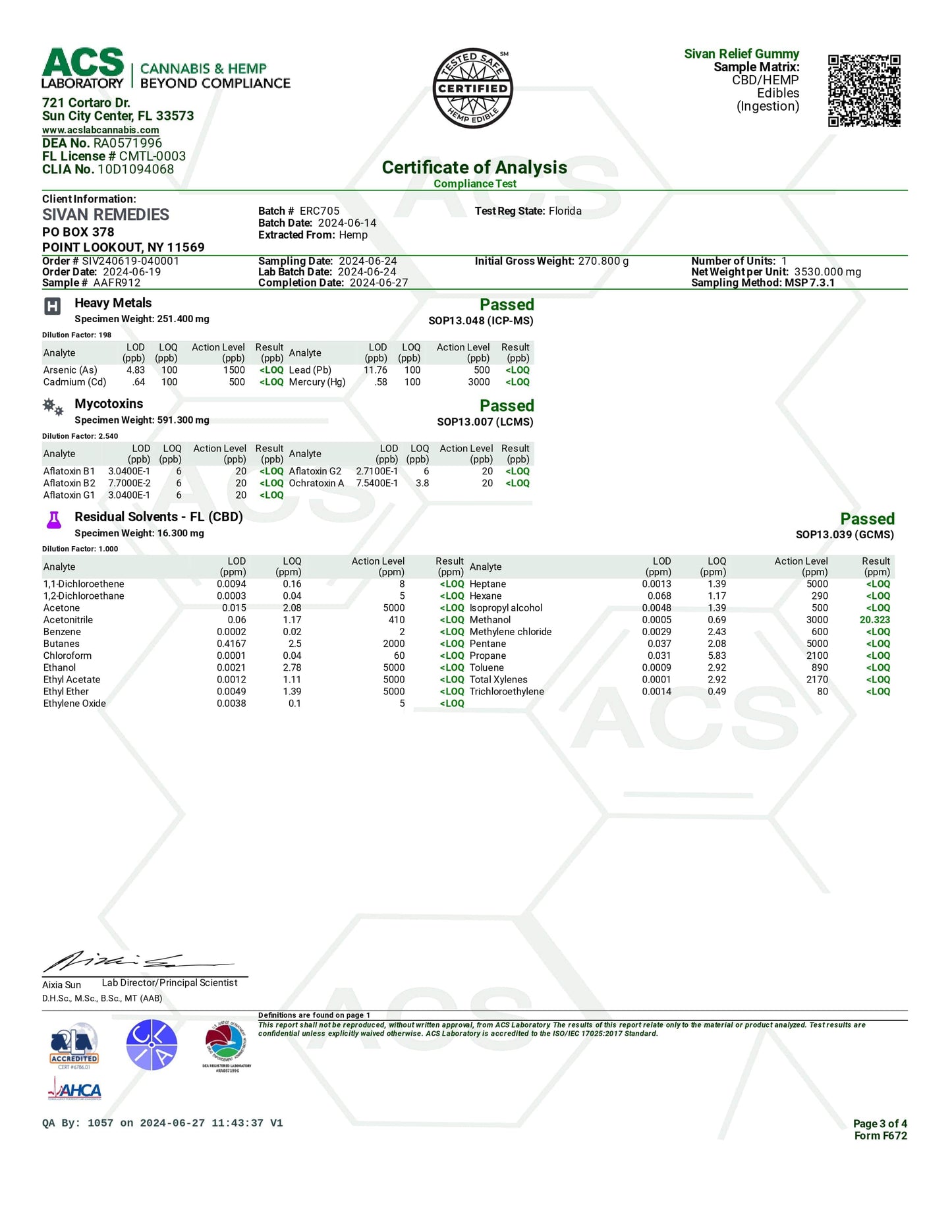 Sivan CBD Blend Gummies | 625mg | 5pc | 10pk Relief | Delta-9 Cherry