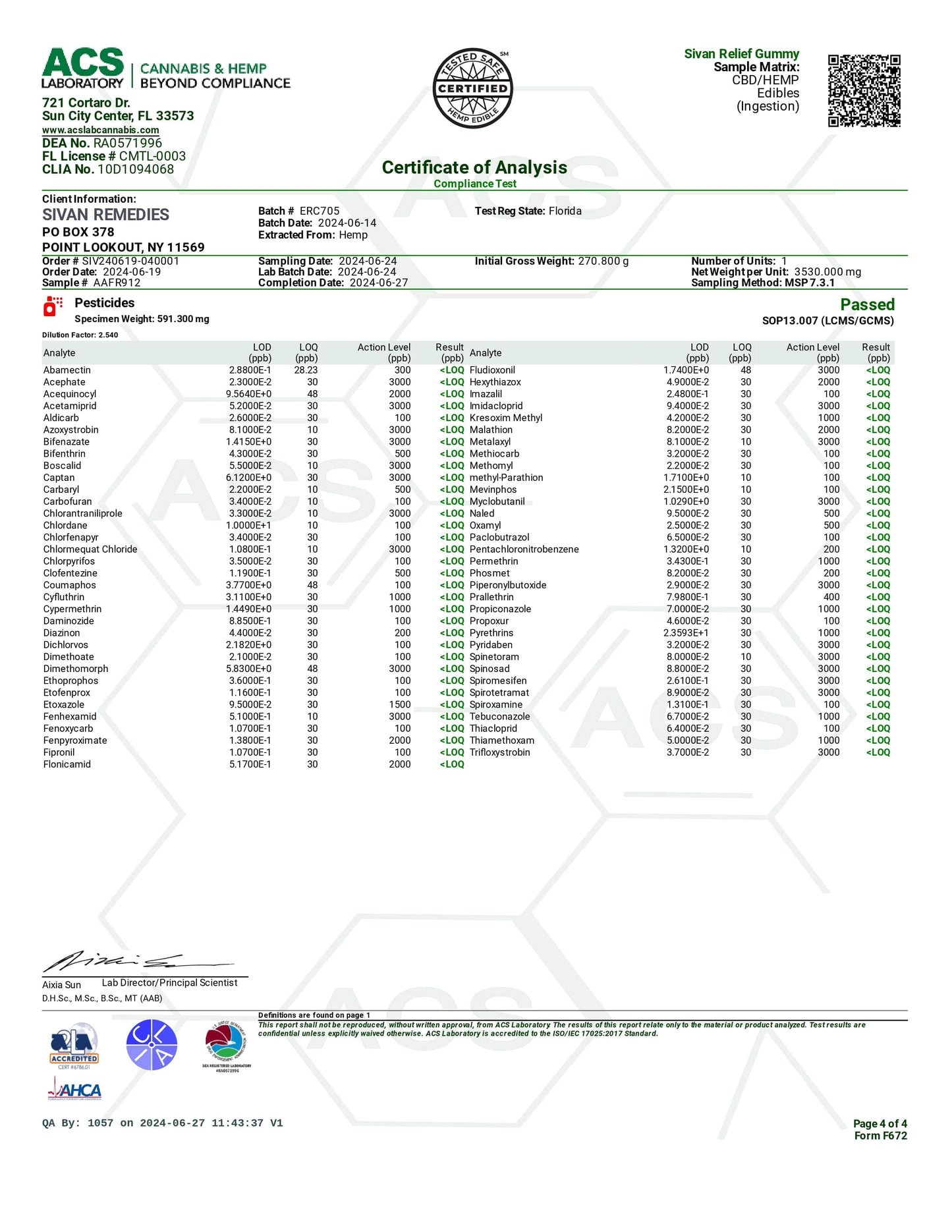 Sivan CBD Blend Gummies | 625mg | 5pc | 10pk Relief | Delta-9 Cherry
