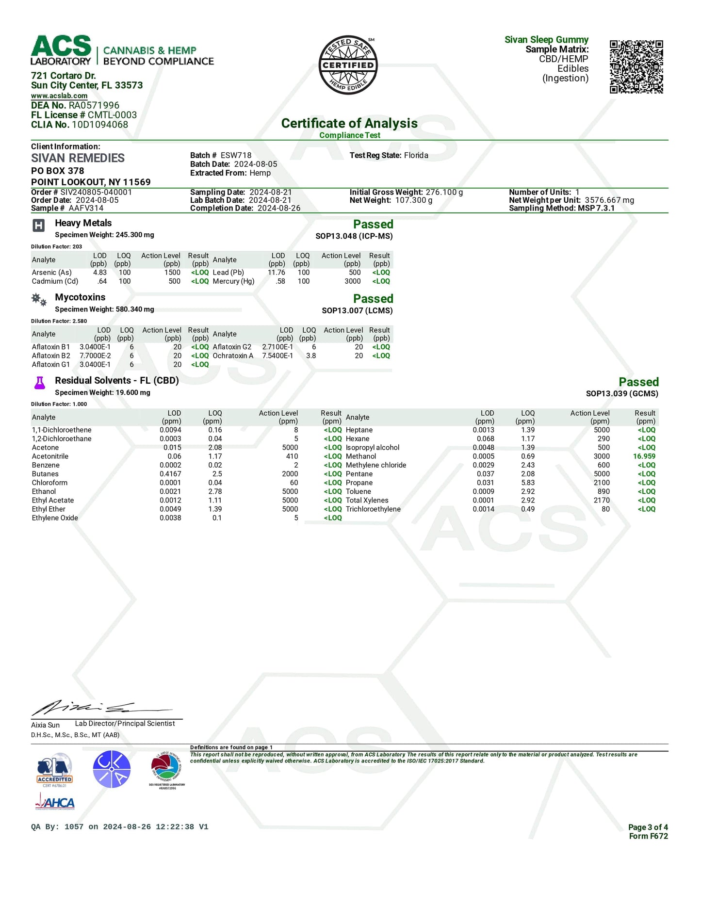 Sivan CBD Blend Gummies | 625mg | 5pc | 10pk Relief | Delta-9 Cherry