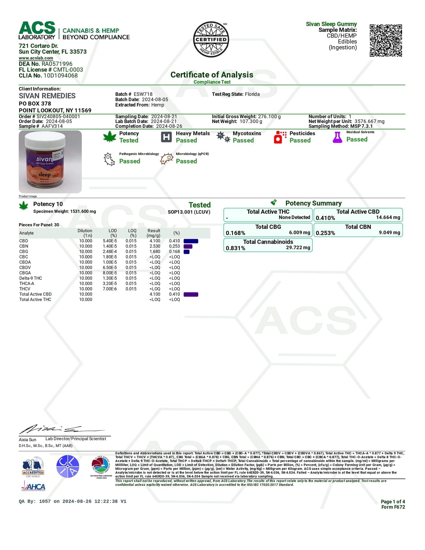 Sivan CBD Blend Gummies | 625mg | 5pc | 10pk Relief | Delta-9 Cherry