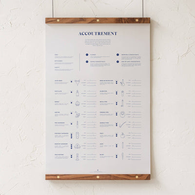 GoldLeaf Accoutrement Accessory Chart Print Best Sales Price - Art Prints