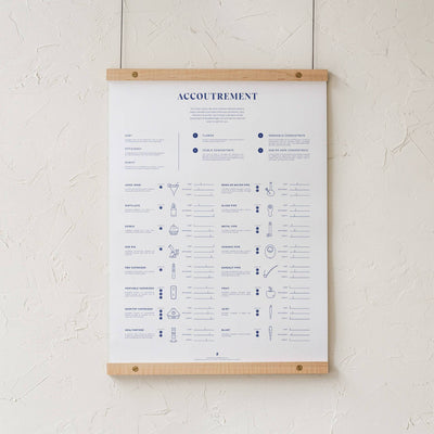 GoldLeaf Accoutrement Accessory Chart Print Best Sales Price - Art Prints