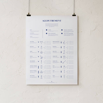 GoldLeaf Accoutrement Accessory Chart Print Best Sales Price - Art Prints