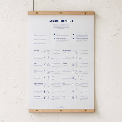 GoldLeaf Accoutrement Accessory Chart Print Best Sales Price - Art Prints