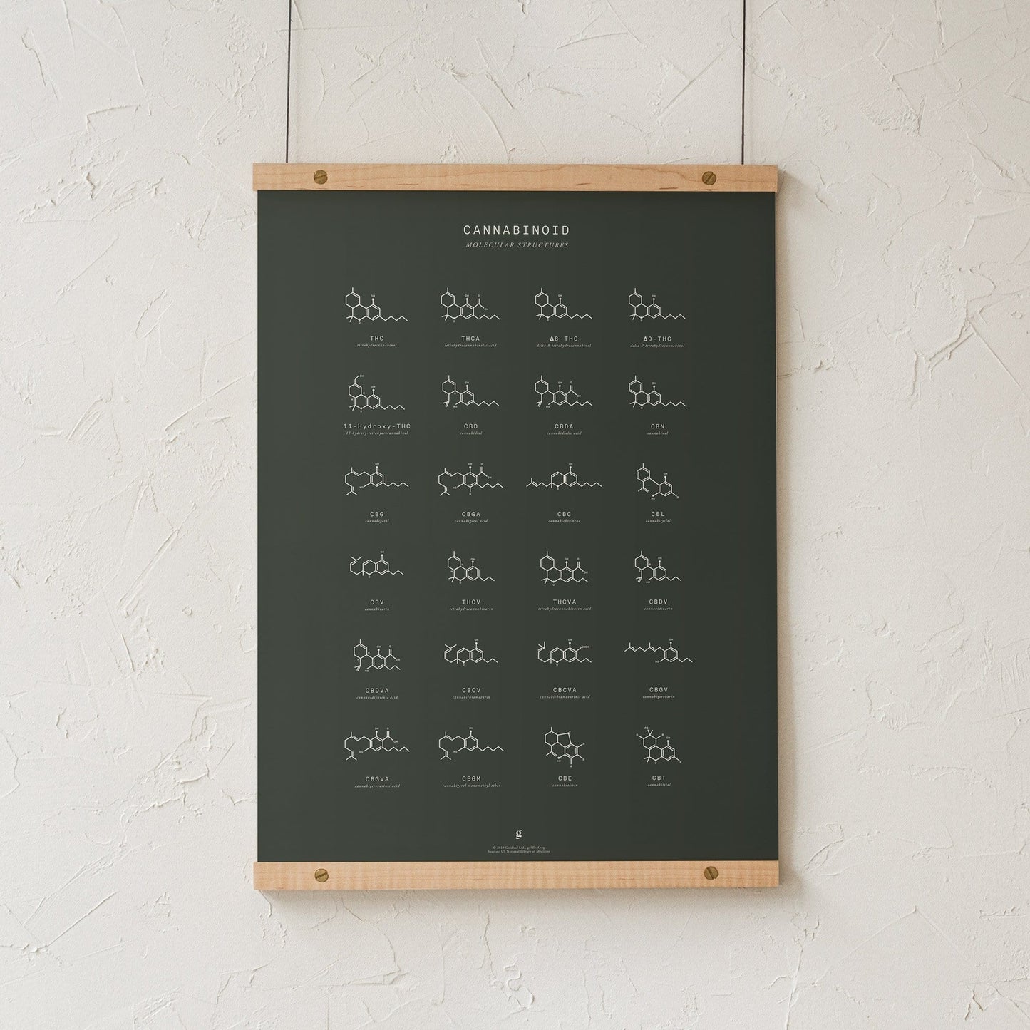 GoldLeaf Gráfico de Estructuras Moleculares de Cannabinoides Best Sales Price - Art Prints