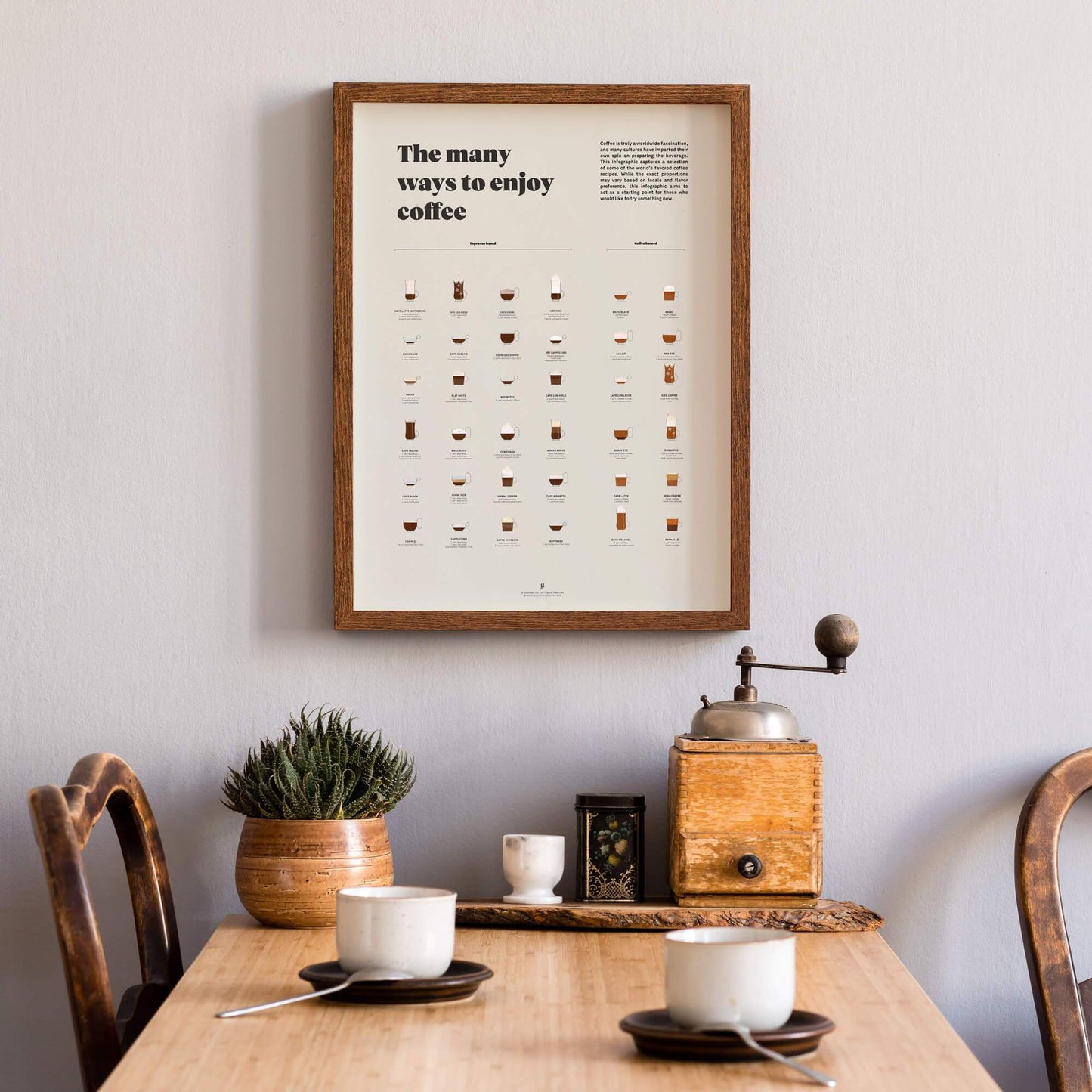 GoldLeaf The Many Ways to Enjoy Coffee Print Best Sales Price - Art Prints