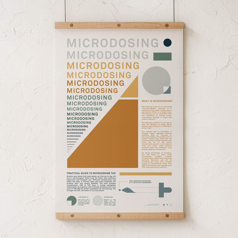 GoldLeaf Microdosing Cannabis Infographic Print Best Sales Price - Art Prints
