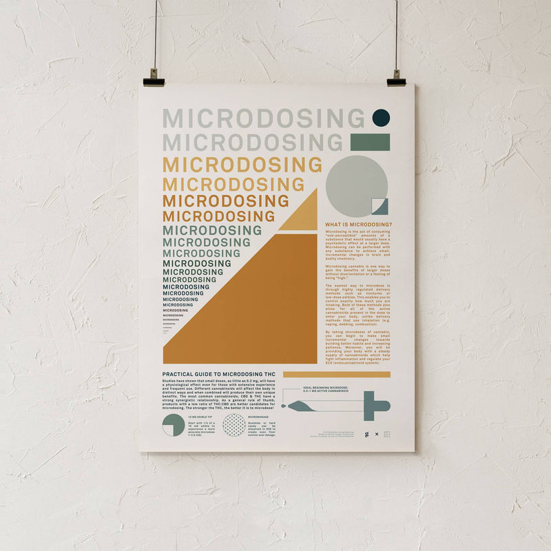 GoldLeaf Microdosing Cannabis Infographic Print Best Sales Price - Art Prints
