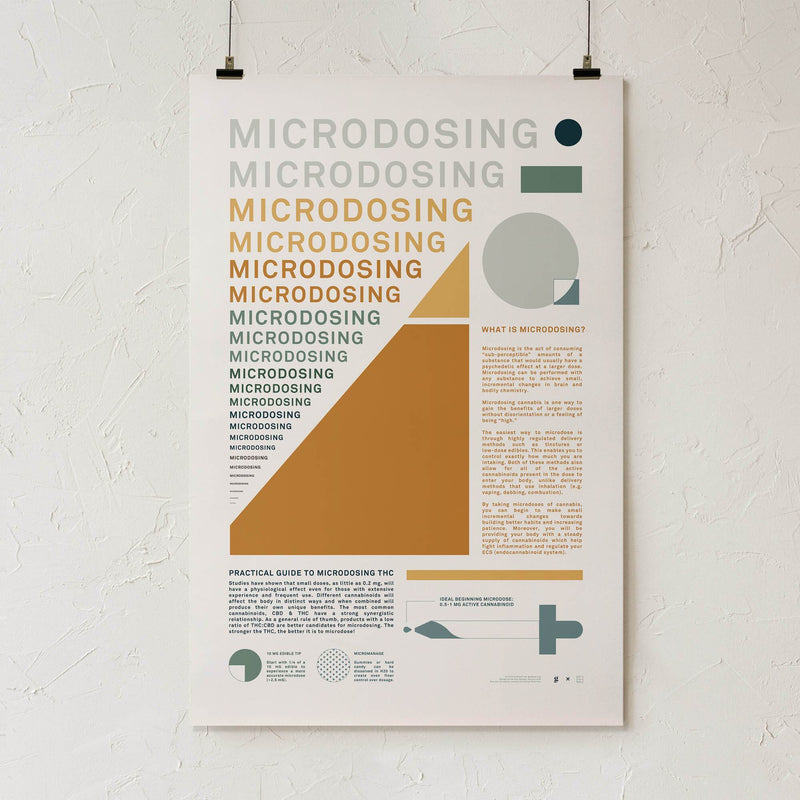 GoldLeaf Microdosing Cannabis Infographic Print Best Sales Price - Art Prints