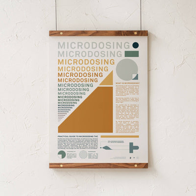 GoldLeaf Microdosing Cannabis Infographic Print Best Sales Price - Art Prints