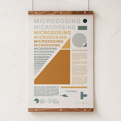 GoldLeaf Microdosing Cannabis Infographic Print Best Sales Price - Art Prints