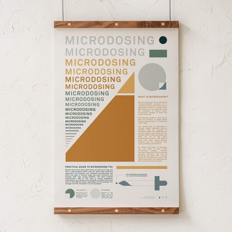 GoldLeaf Microdosing Cannabis Infographic Print Best Sales Price - Art Prints