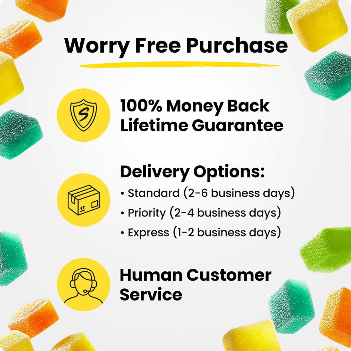 Sunday Scaries 10mg Delta-9 Gummies