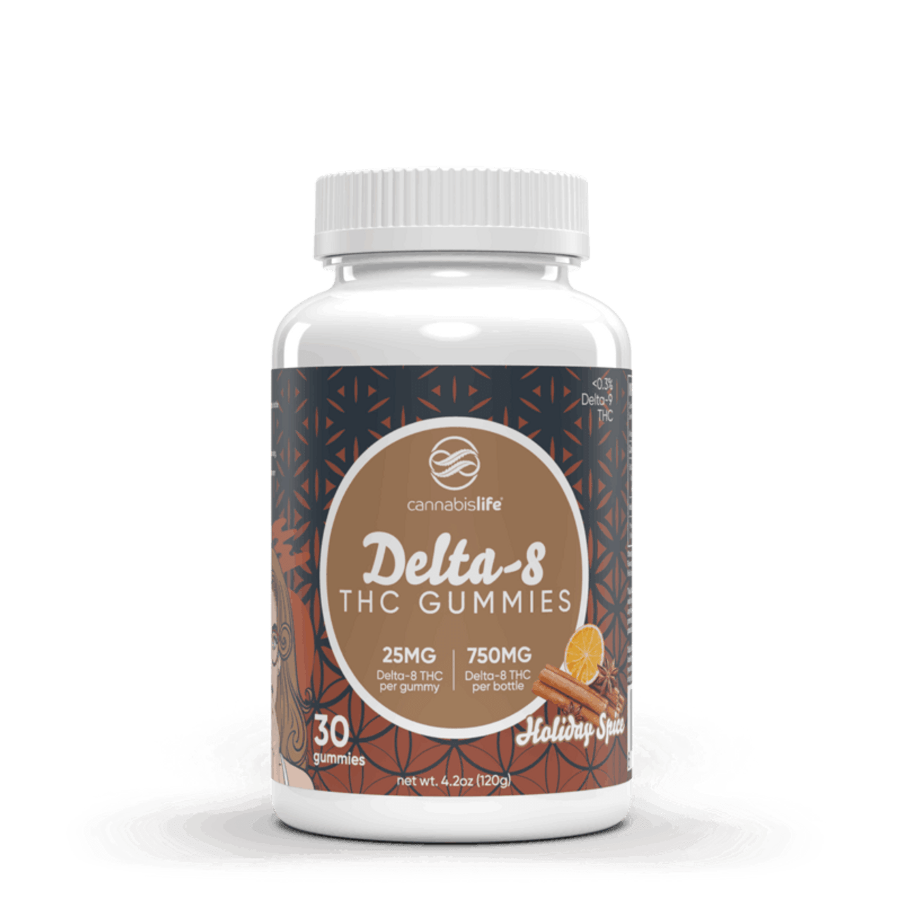 Holiday Spice Delta 8 Gummies 30ct 750mg