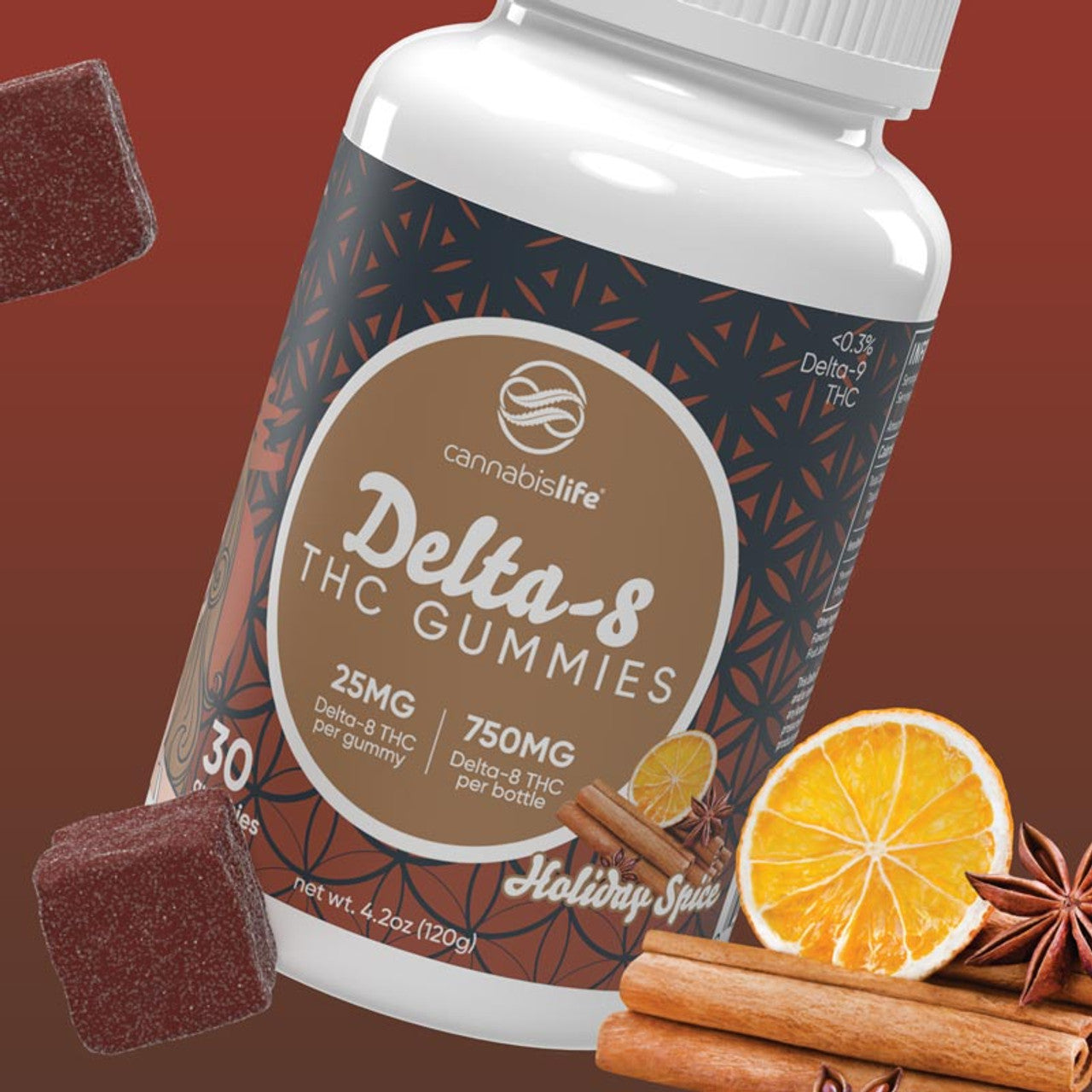 Holiday Spice Delta 8 Gummies 30ct 750mg