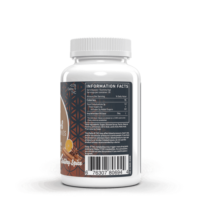 Holiday Spice Delta 8 Gummies 30ct 750mg Best Sales Price - Gummies