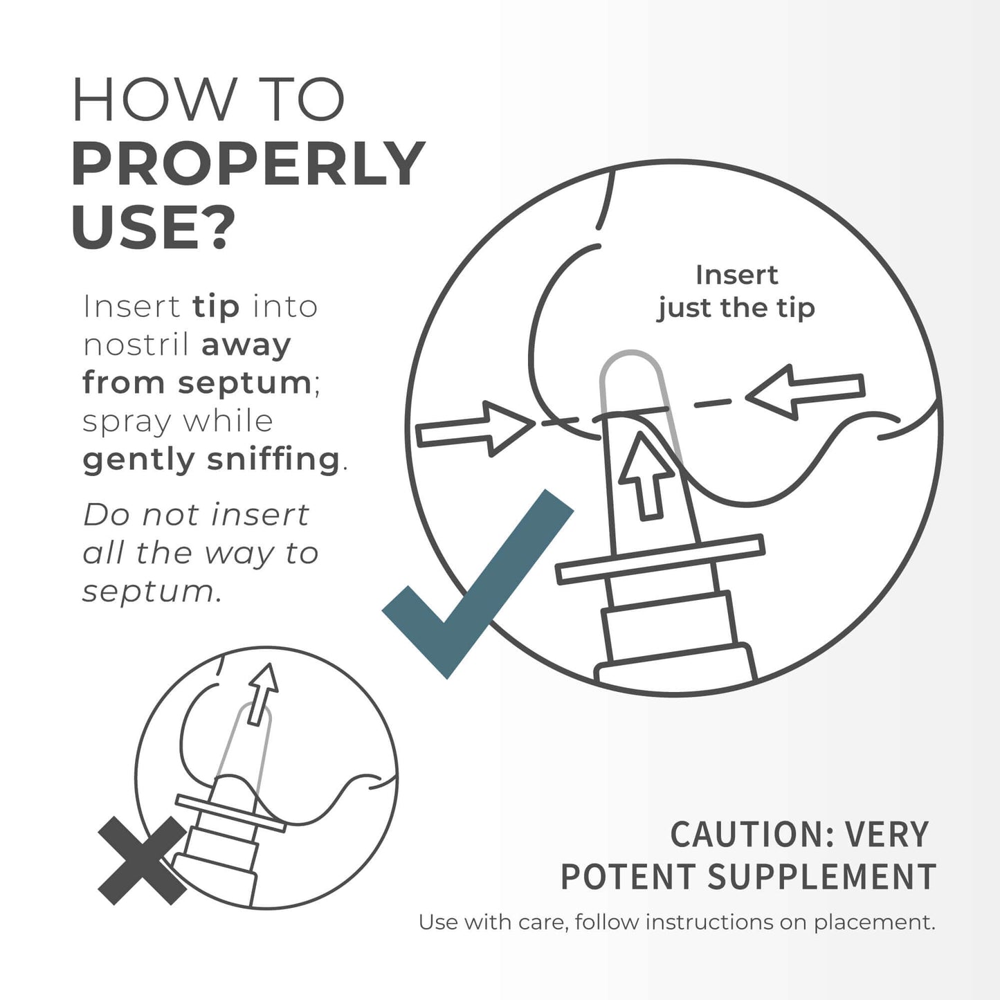 Neurogan Health GHK-CU Nasal Spray