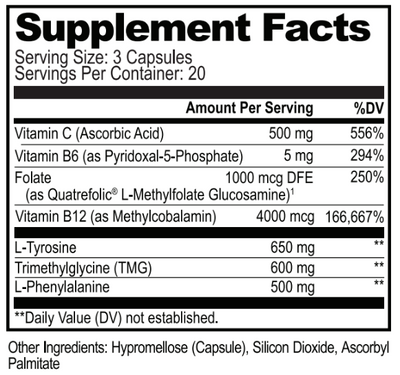 Dopamine Brain Food™ Best Sales Price - CBD